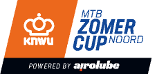 Airolube ICW Wintercompetitie / by KNWU Noord